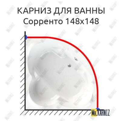 Карниз для ванны Radomir Сорренто 148х148 Усиленный 20 мм MrKARNIZ