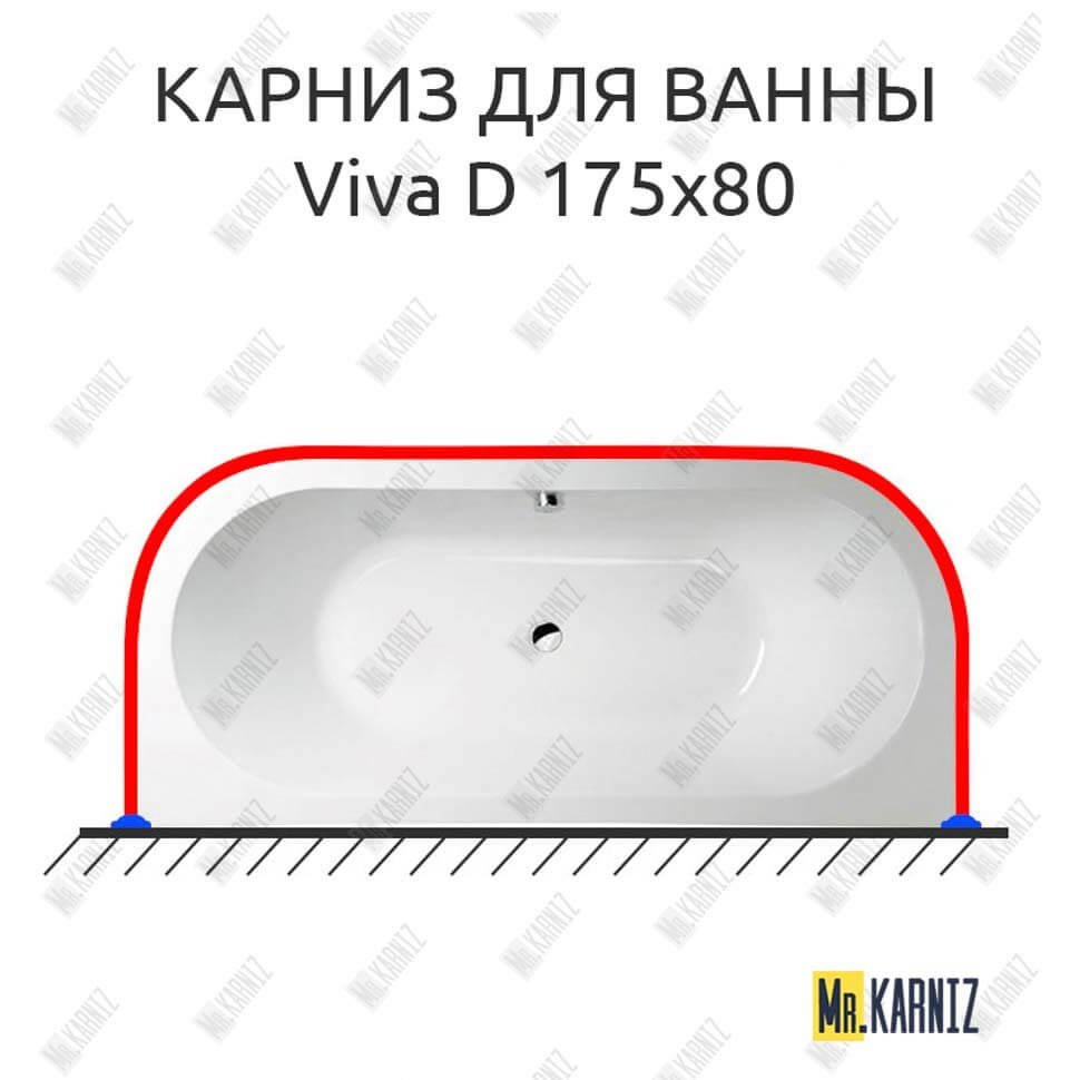Карниз для ванны Alpen Viva D П-образный 175х80 Усиленный 20 мм MrKARNIZ Карниз для ванны Alpen Viva D П-образный 175х80 Усиленный 20 мм MrKARNIZ