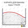 Карниз для ванны Цвет и стиль Аура Передний борт 170х94 Усиленный 20 мм MrKARNIZ фото 1