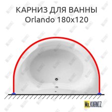 Карниз для ванны Kolpa-San Orlando 180х120 Усиленный 25 мм MrKARNIZ