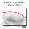 Карниз для ванны Radomir София Передний борт 169х99 (Усиленный 25 мм) MrKARNIZ фото 1